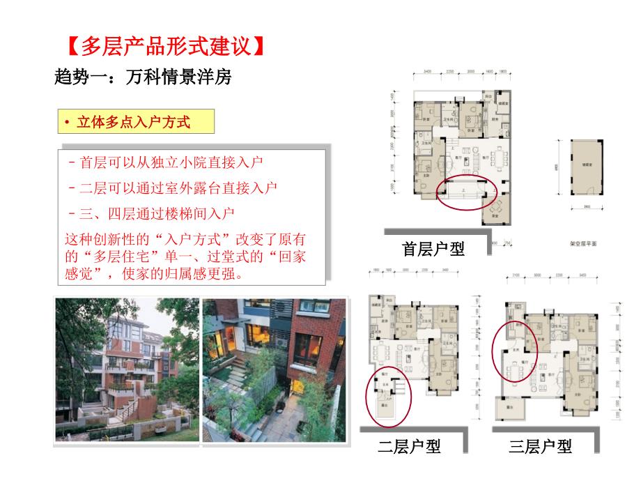 多层住宅产品研究分析_第4页