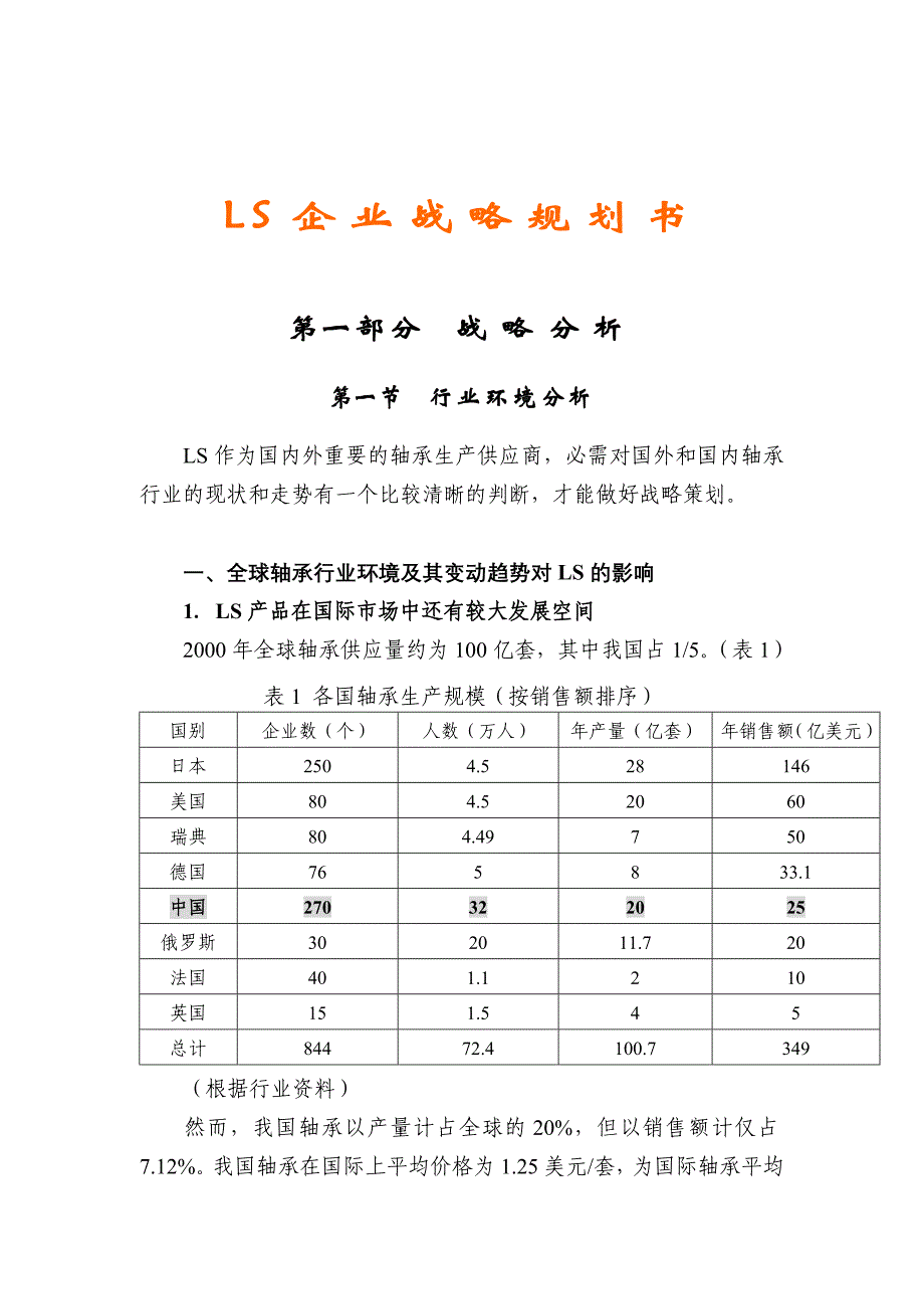 某轴承企业战略规划书_第1页