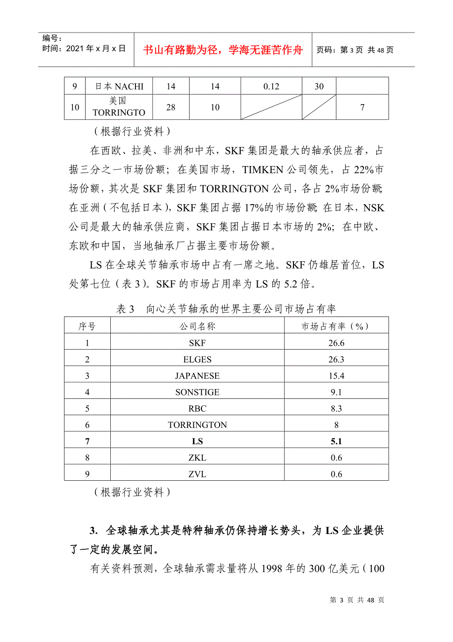 某轴承企业战略规划书_第3页