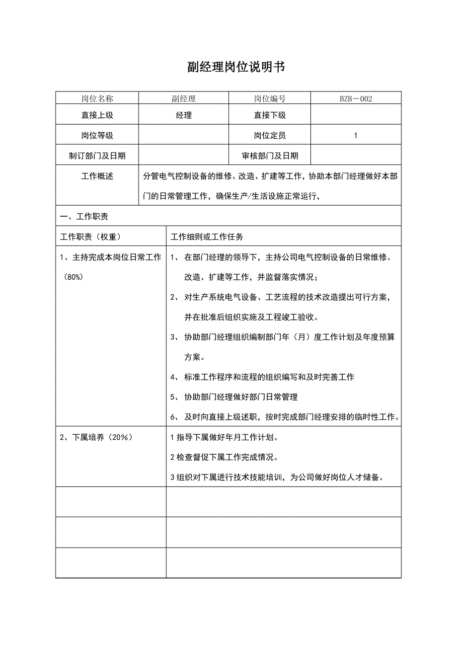 保障部副经理岗位说明书_第1页