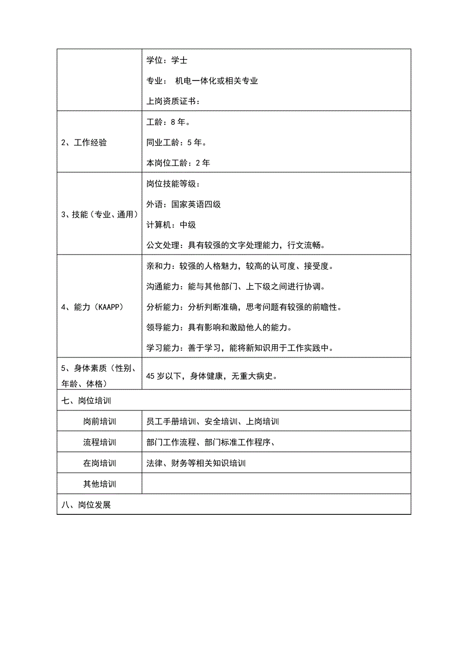 保障部副经理岗位说明书_第3页