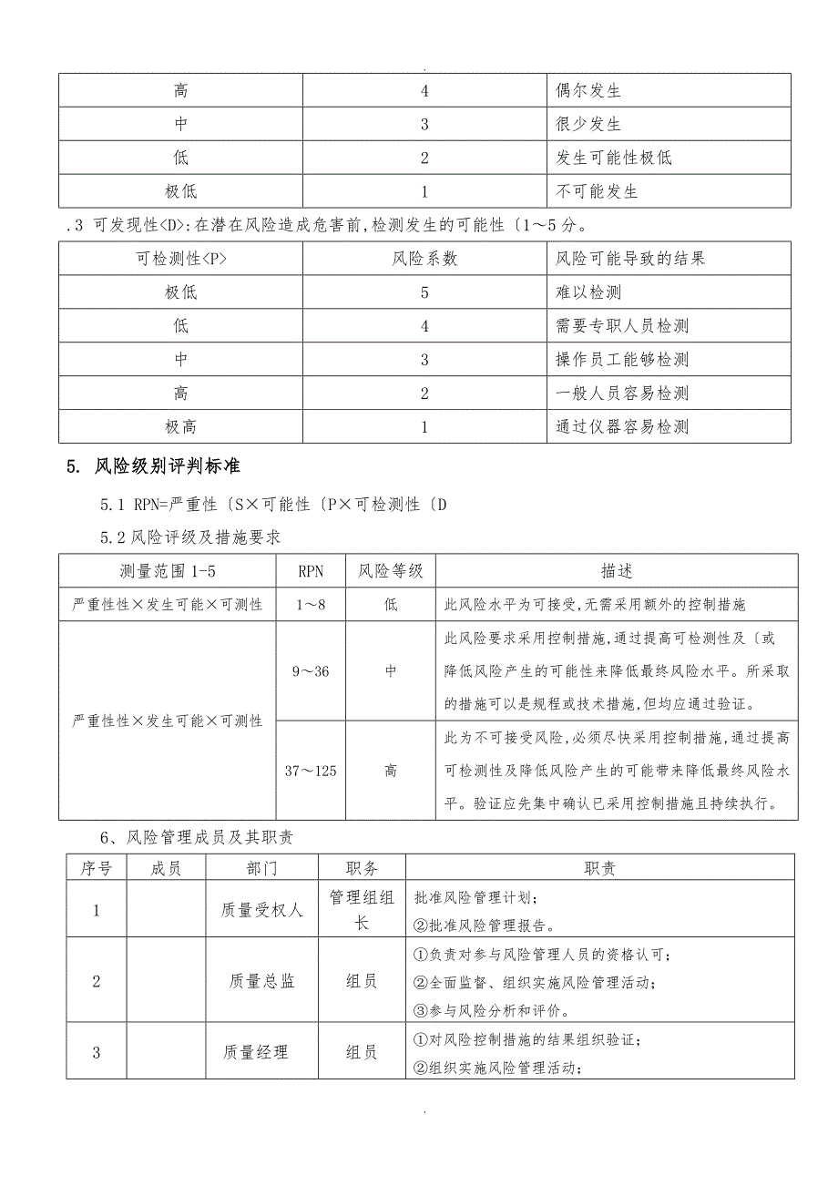 XX注射液工艺风险评估方案_第4页