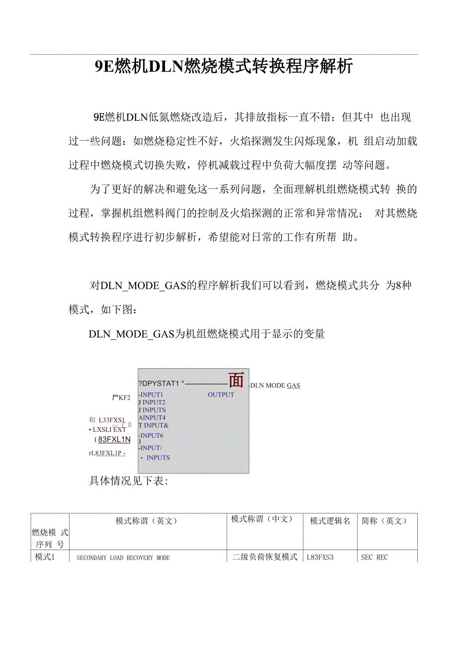 DLN燃烧模式转换程序解析_第1页