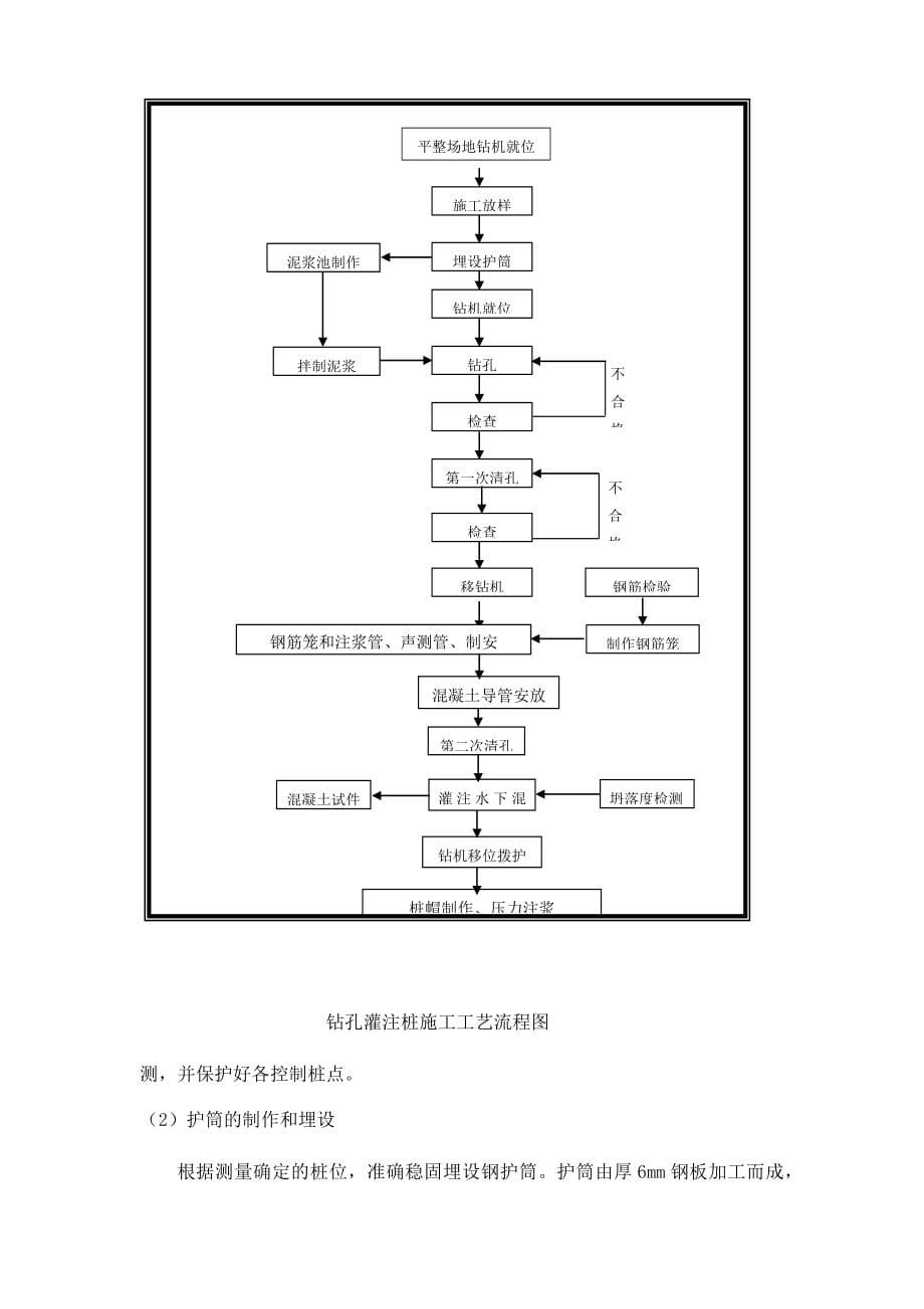 桥梁工程施工方案与技术措施(DOC74页)_第5页