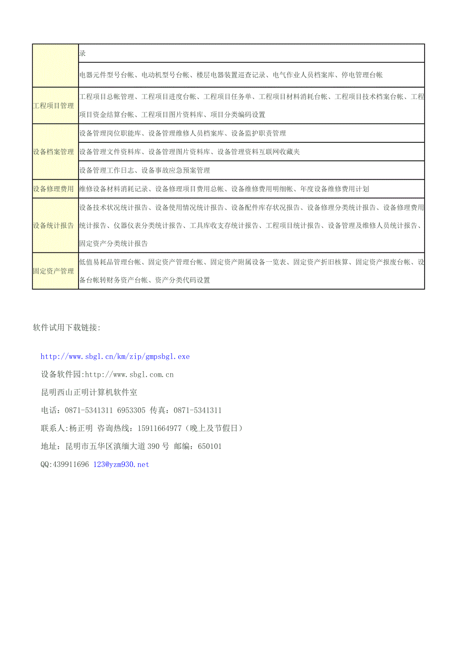 GMP制药设备管理系统功能表.doc_第2页