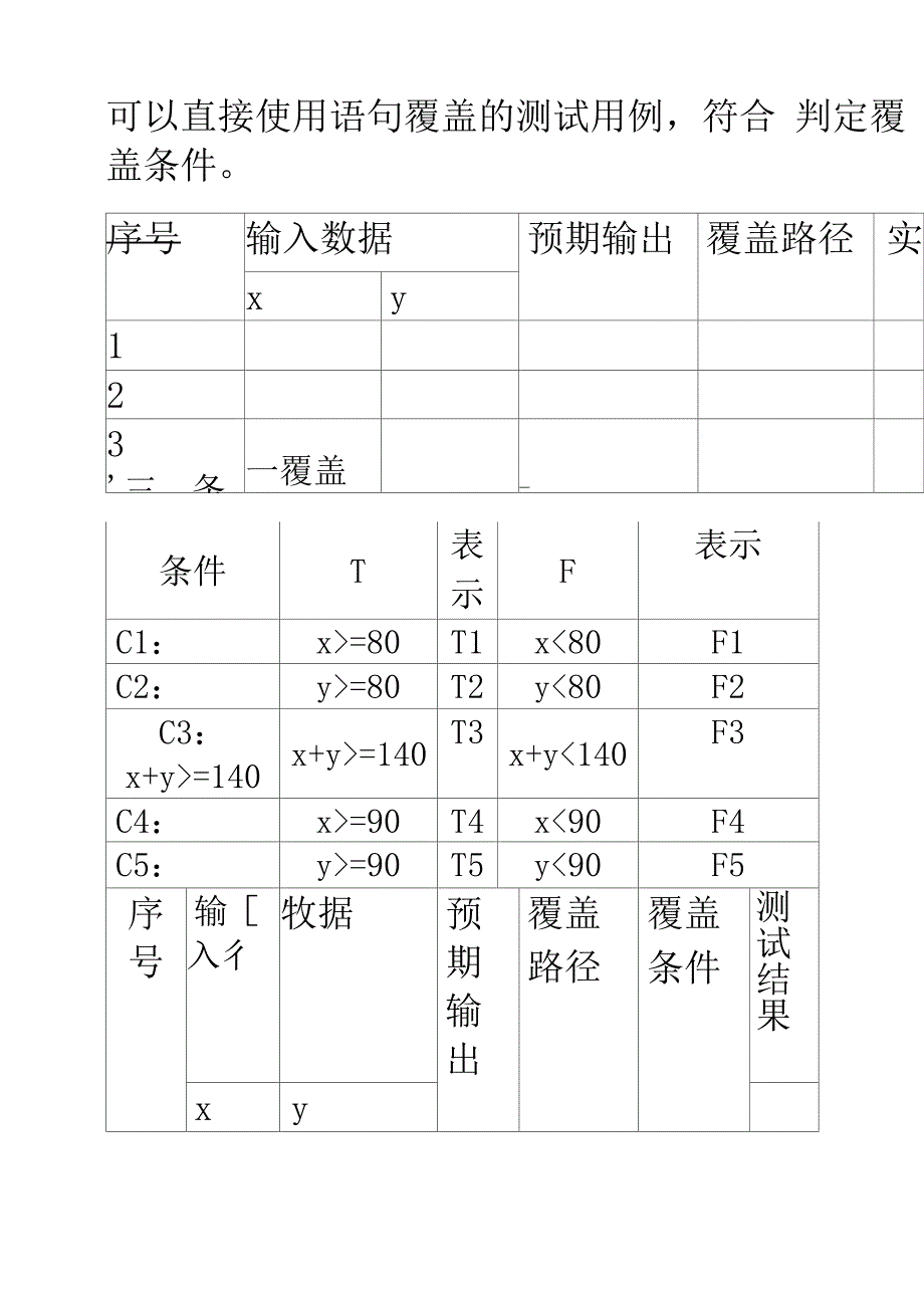 白盒测试实例分析_第3页