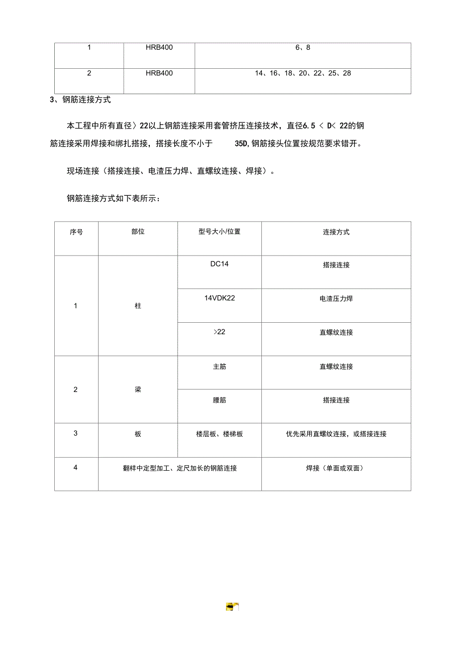 钢筋工程专项施工方案(第2套完整)_第3页