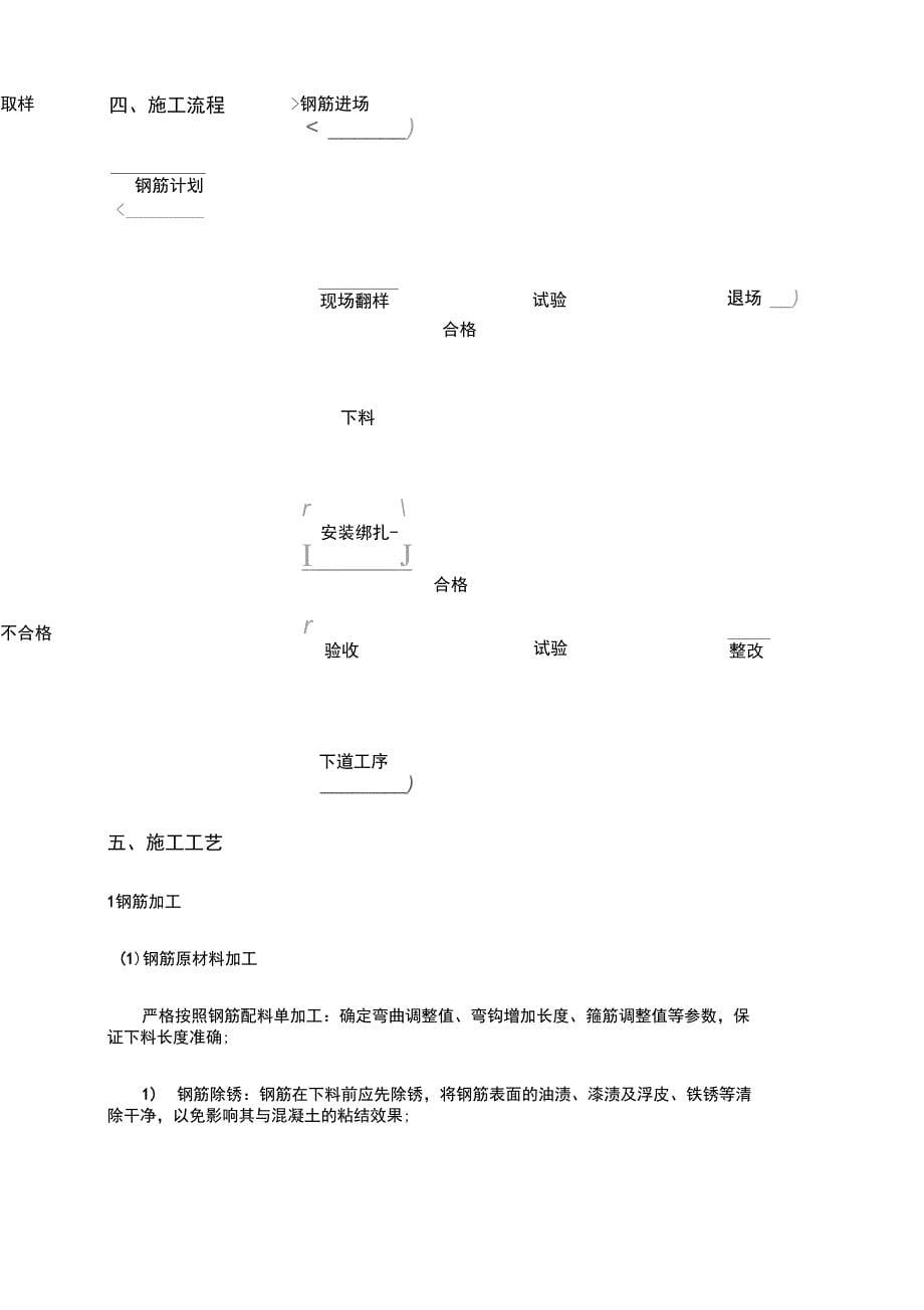 钢筋工程专项施工方案(第2套完整)_第5页