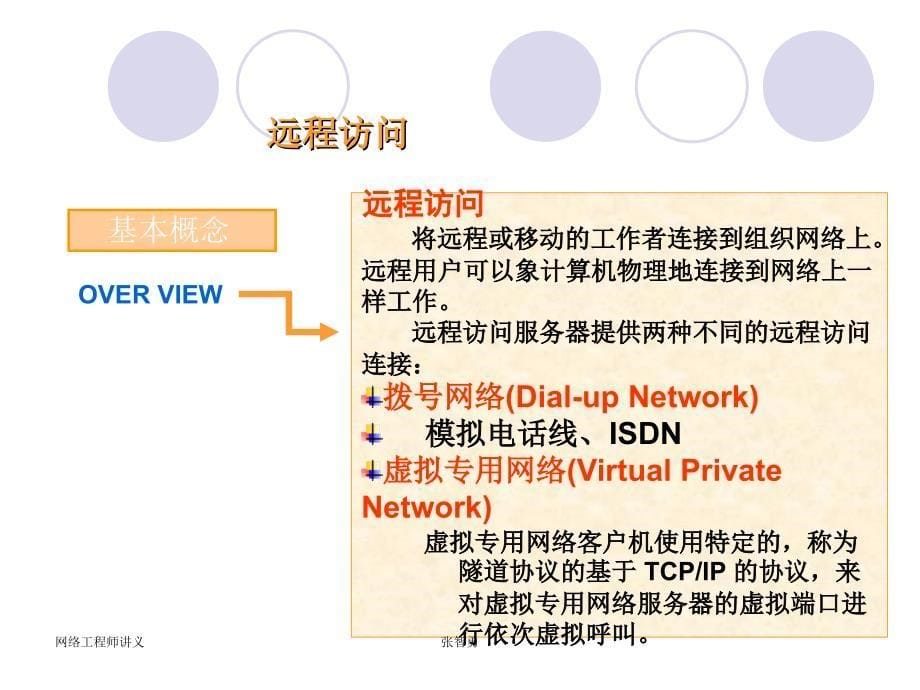 《分布式网络构建A》PPT课件_第5页