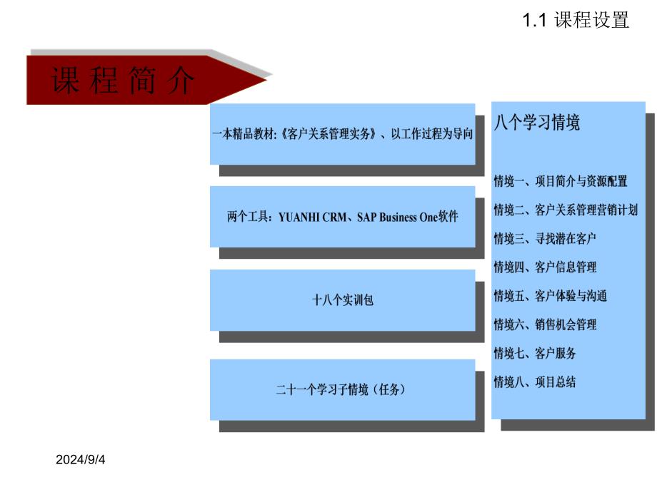 客户关系管理实务_第3页