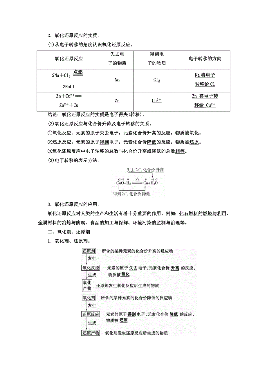 [最新]鲁科版化学必修1 第二章 元素与物质世界 第3节 氧化剂和还原剂 第1课时_第2页