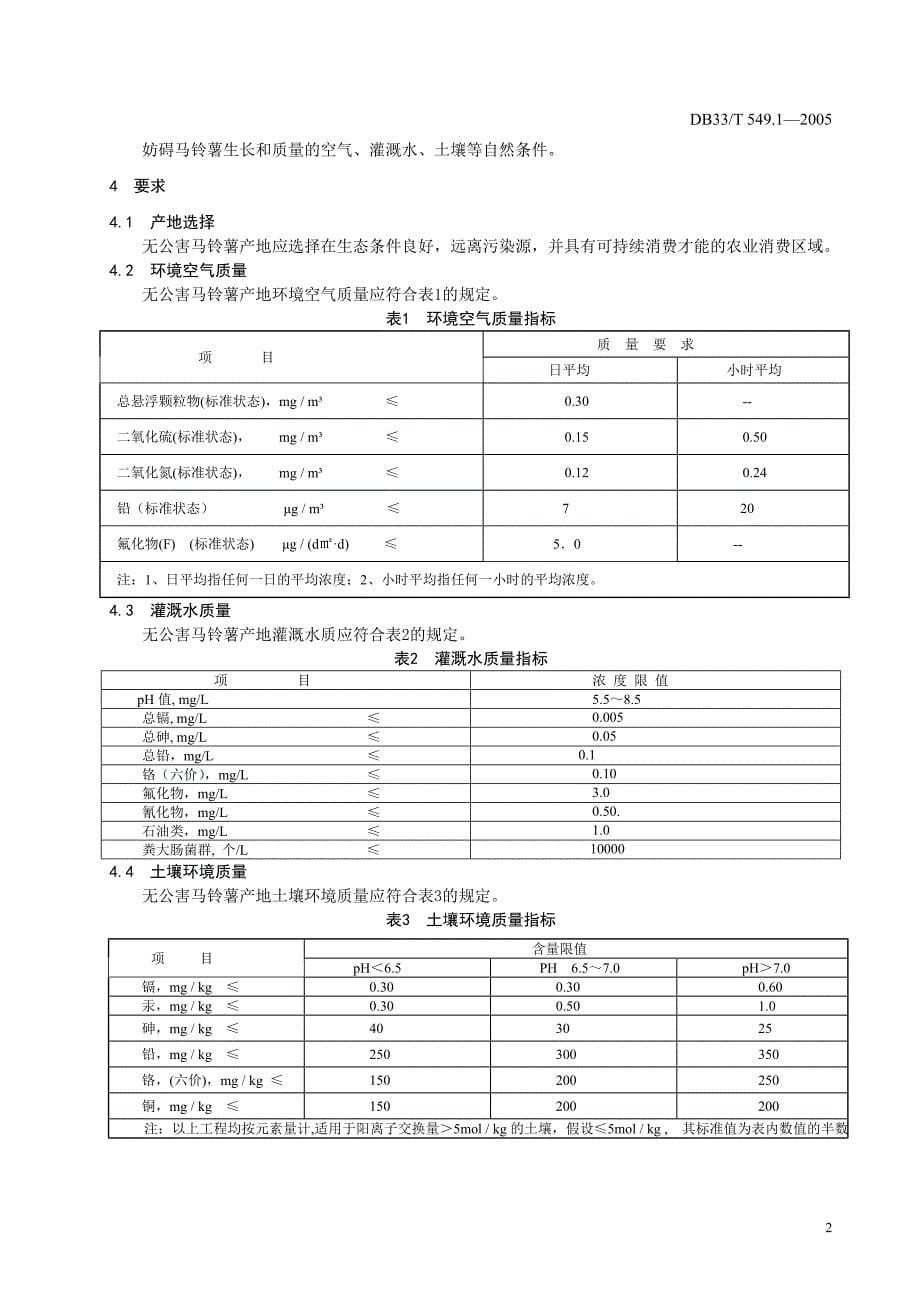 2022年DB33 T 549.1-2005 无公害马铃薯 第1部分 产地环境条件_第5页