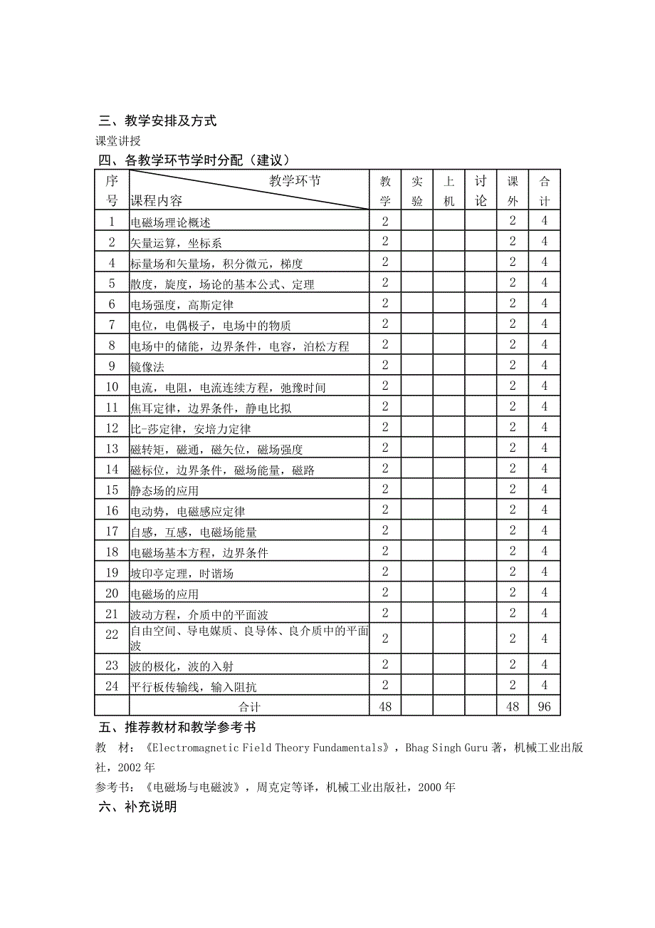 华北电力 北京 大纲 电磁场与电磁波.doc_第2页