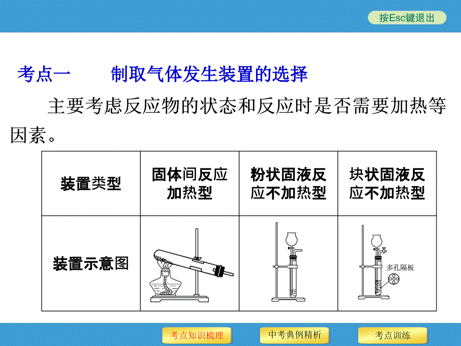 气体的制取净化与干燥_第3页