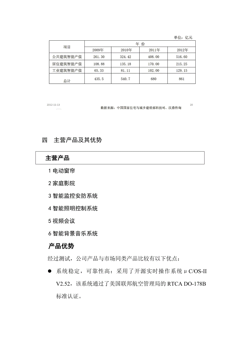 创业计划书摘要_第4页