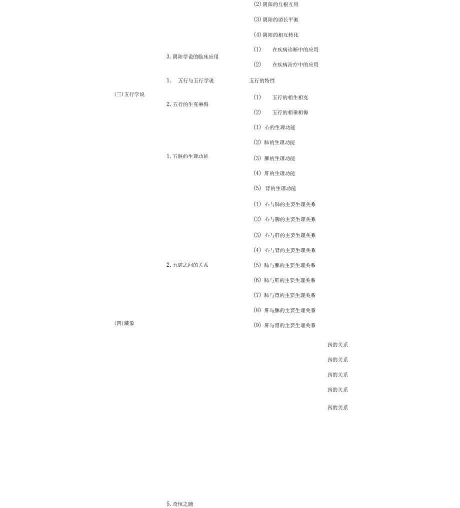 执业中药师中药学综合知识考试大纲_第4页