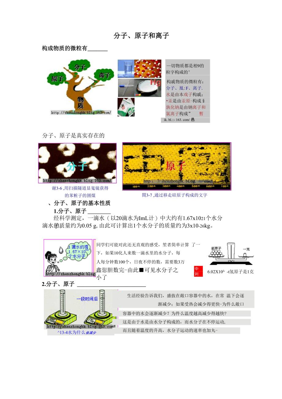 分子、原子和离子复习_第1页