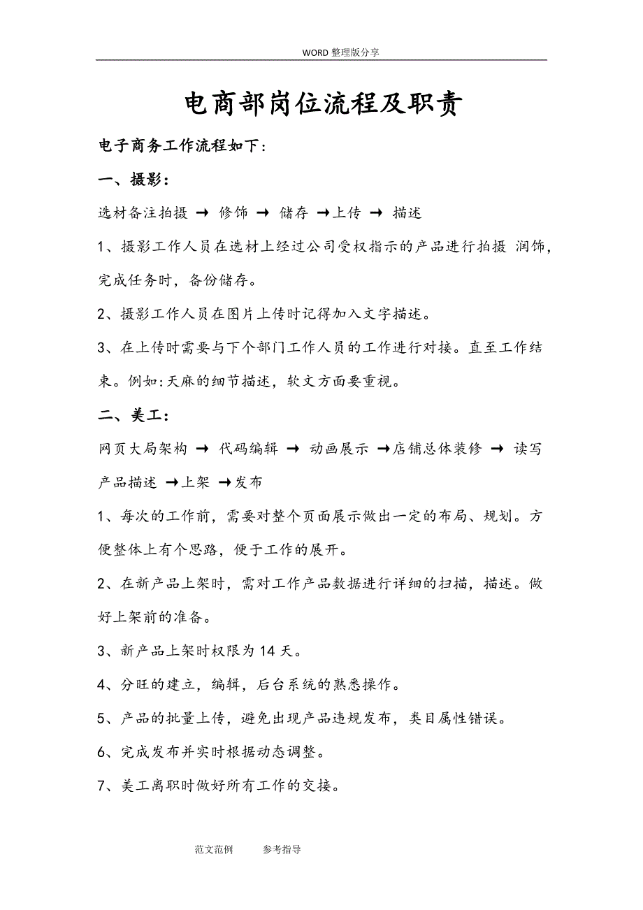 最新电商部岗位流程及职责_第1页