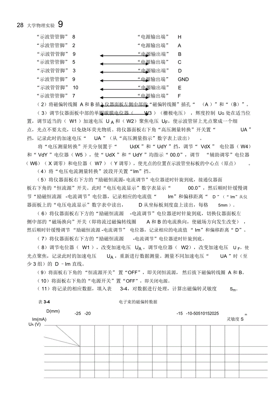 电子束的磁偏转及磁聚焦_第4页