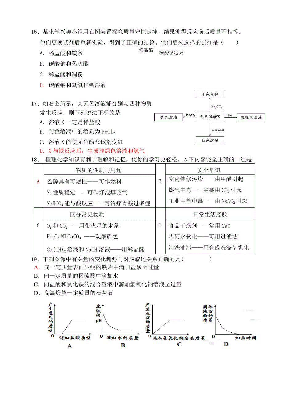 2012年中考初三复习化学模拟试题(带答案)_第3页