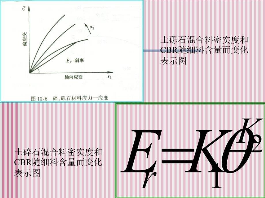 路基路面工程碎砾石路面ppt课件_第5页