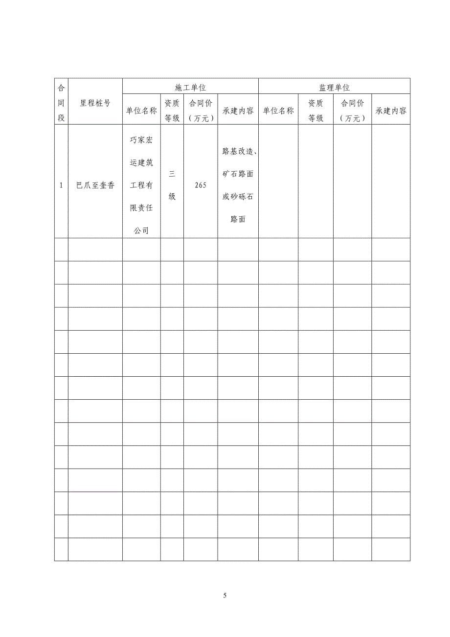 公路建设项目施工许可申请书_第5页