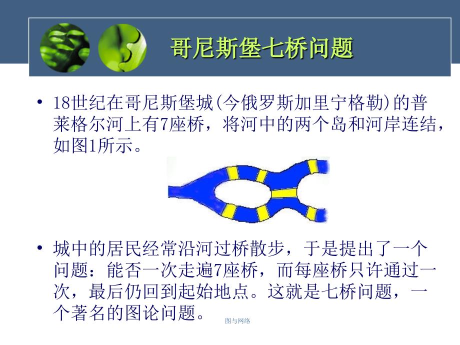 图与网络课件_第3页