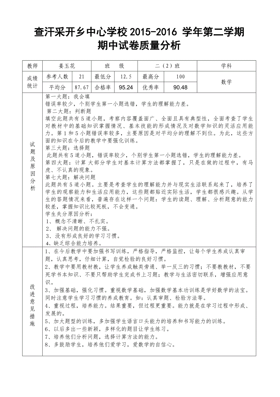 二（2）班期中质量分析_第1页