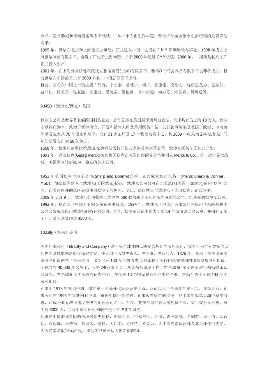 十大制药企业.doc_第5页