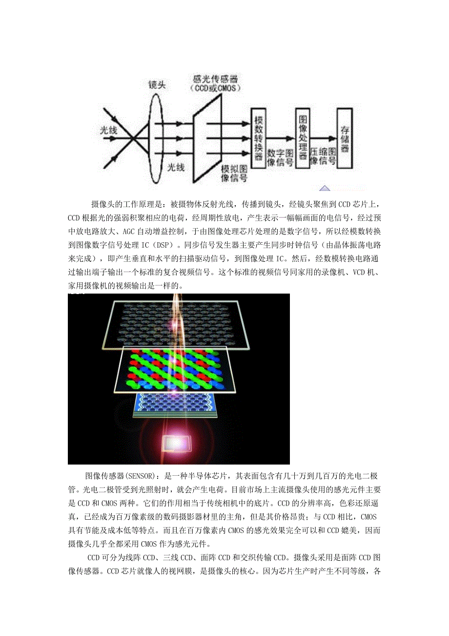 摄像头工作原理.doc_第2页