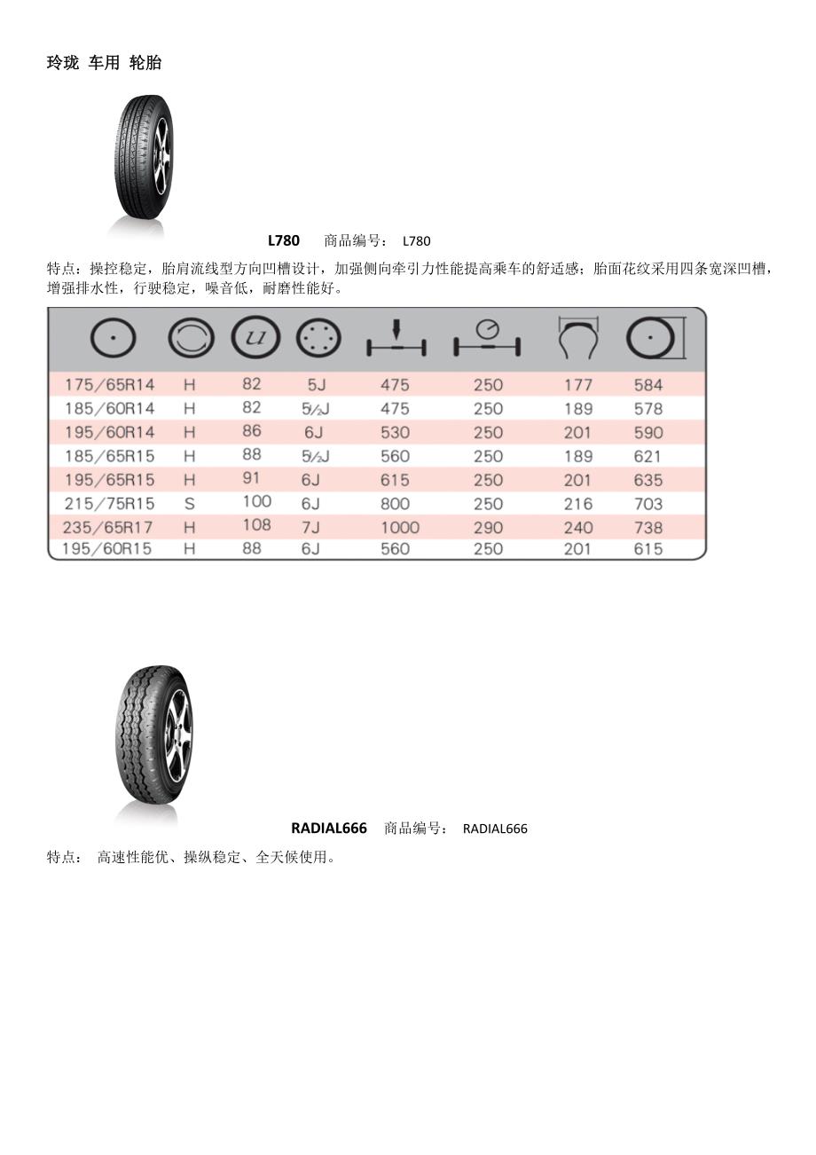 轮胎有关规格_第1页