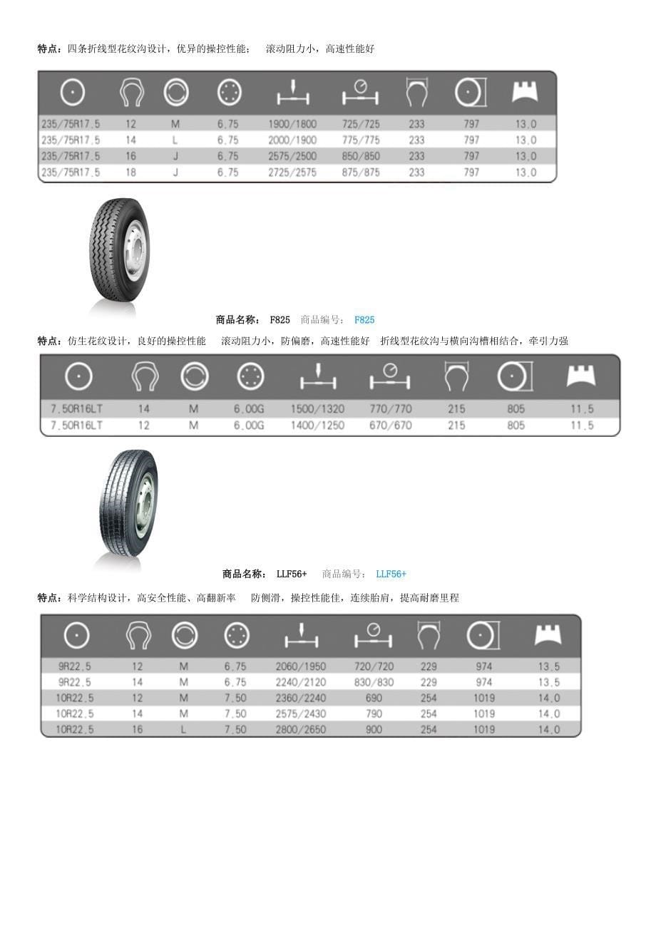 轮胎有关规格_第5页