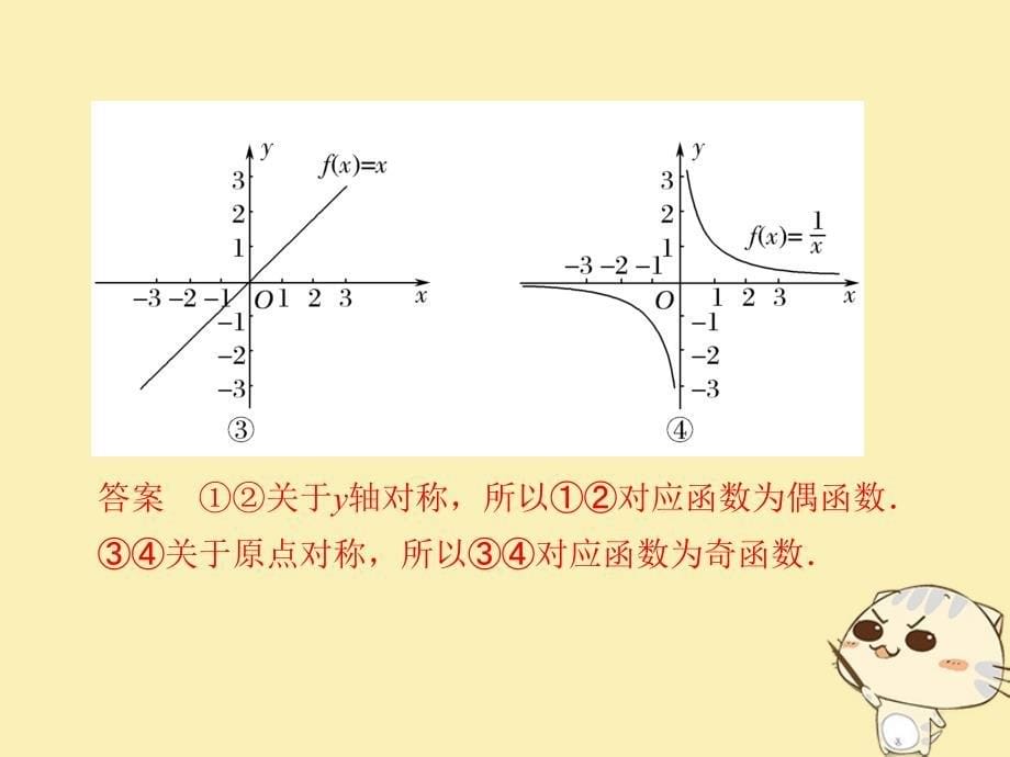 高中数学第二章函数5简单的幂函数二课件北师大版必修1_第5页