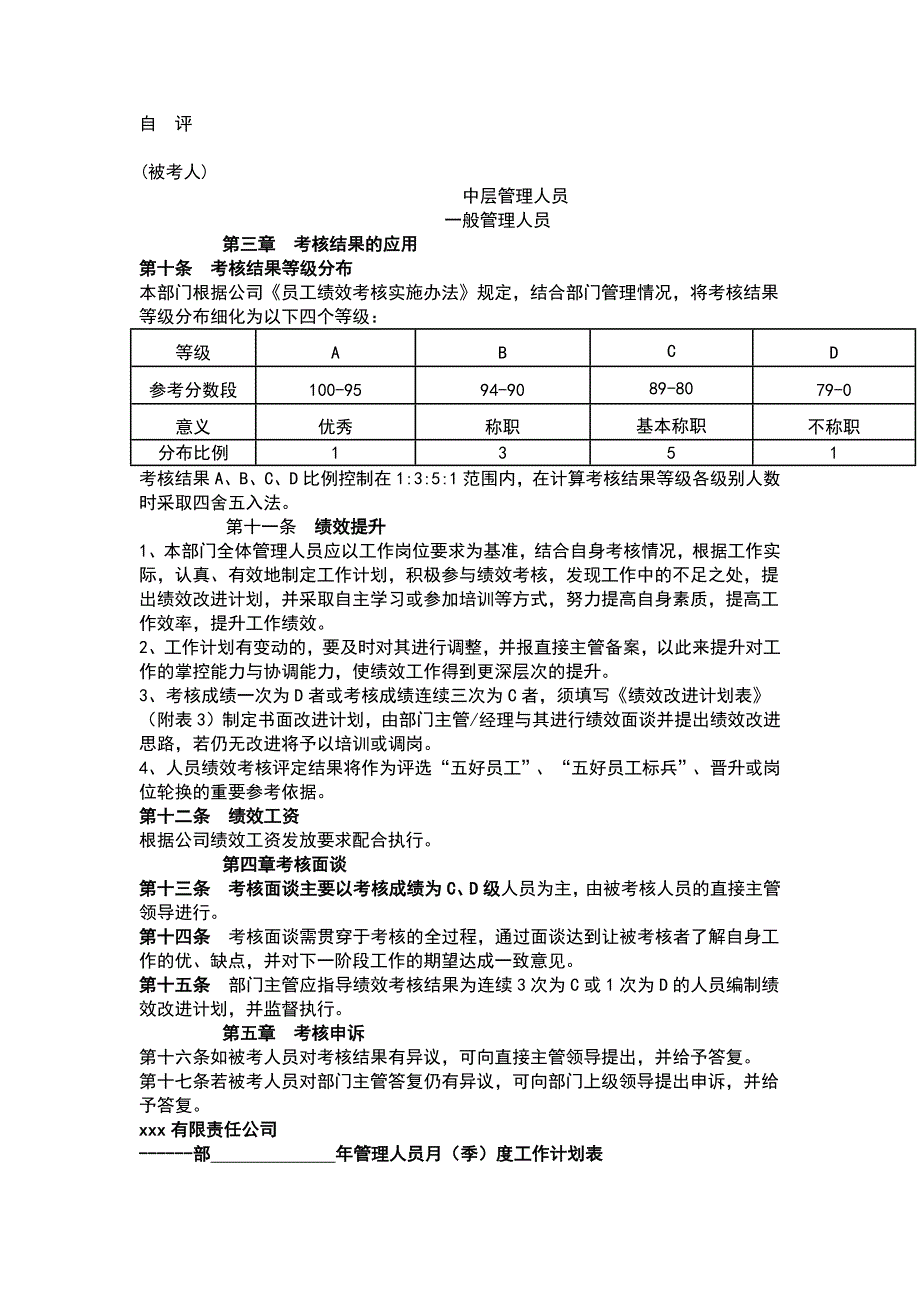 XX公司员工绩效考核管理办法（试行）_第3页