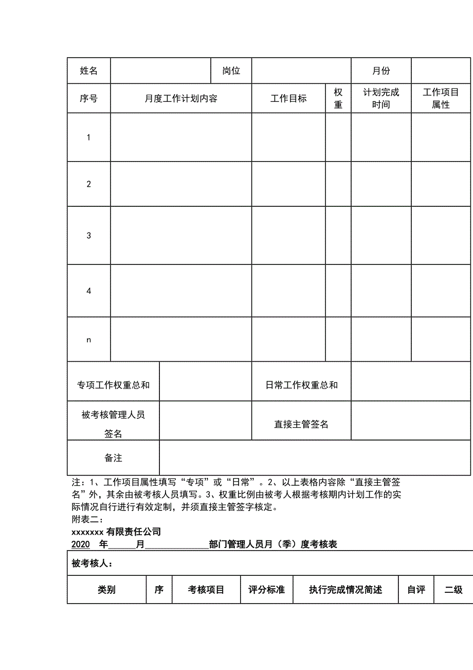 XX公司员工绩效考核管理办法（试行）_第4页