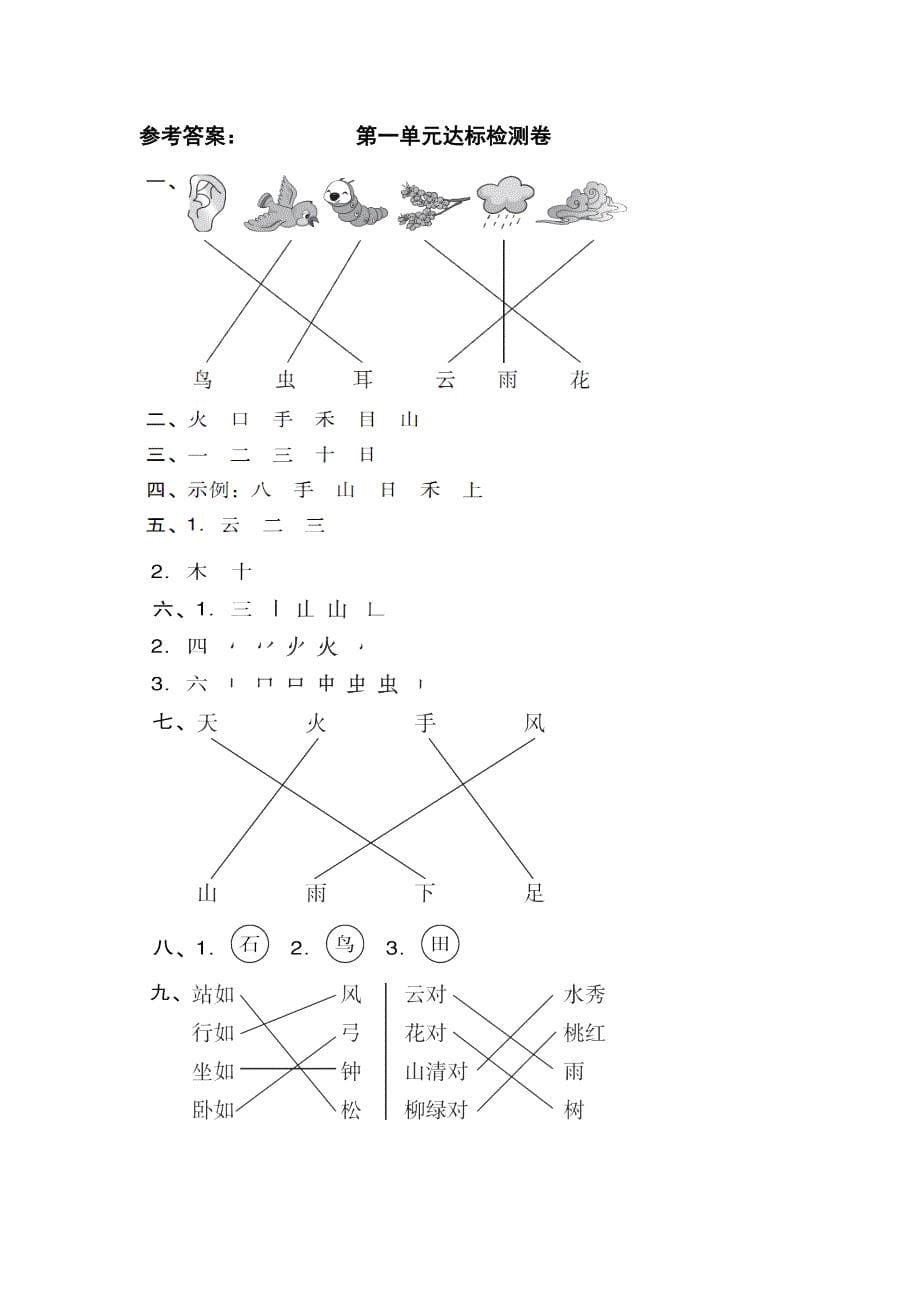 暑假预习也可用部编版一上语文第一单元测试22_第5页