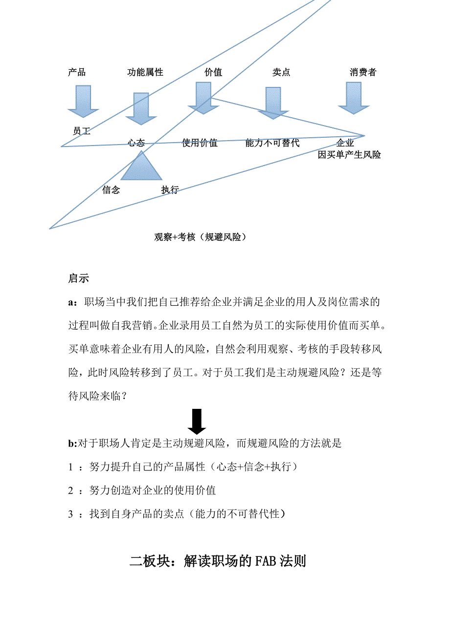 张志超8090自我营销到企业价值与归属感提升企业教学执行手册_第3页