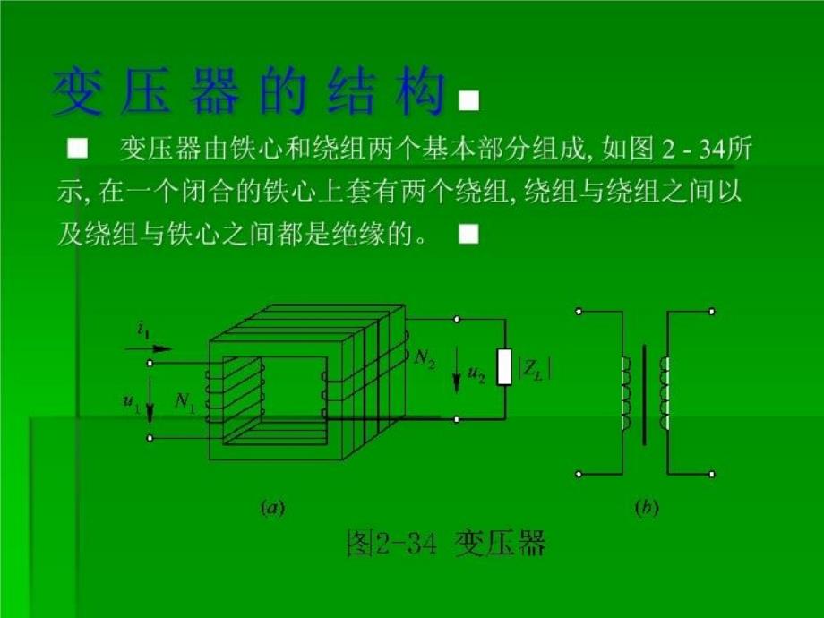 最新变压器工作原理介绍幻灯片_第3页