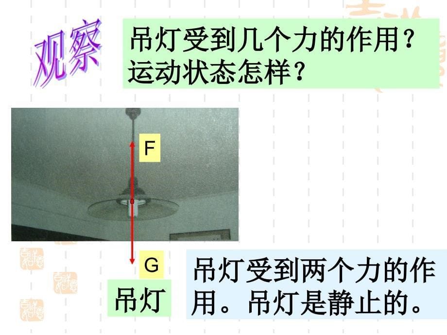 人教版《126二力平衡》课件_第5页