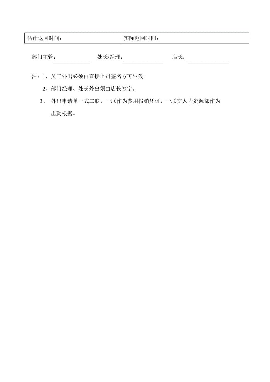 分店竟争市调注意事项_第4页