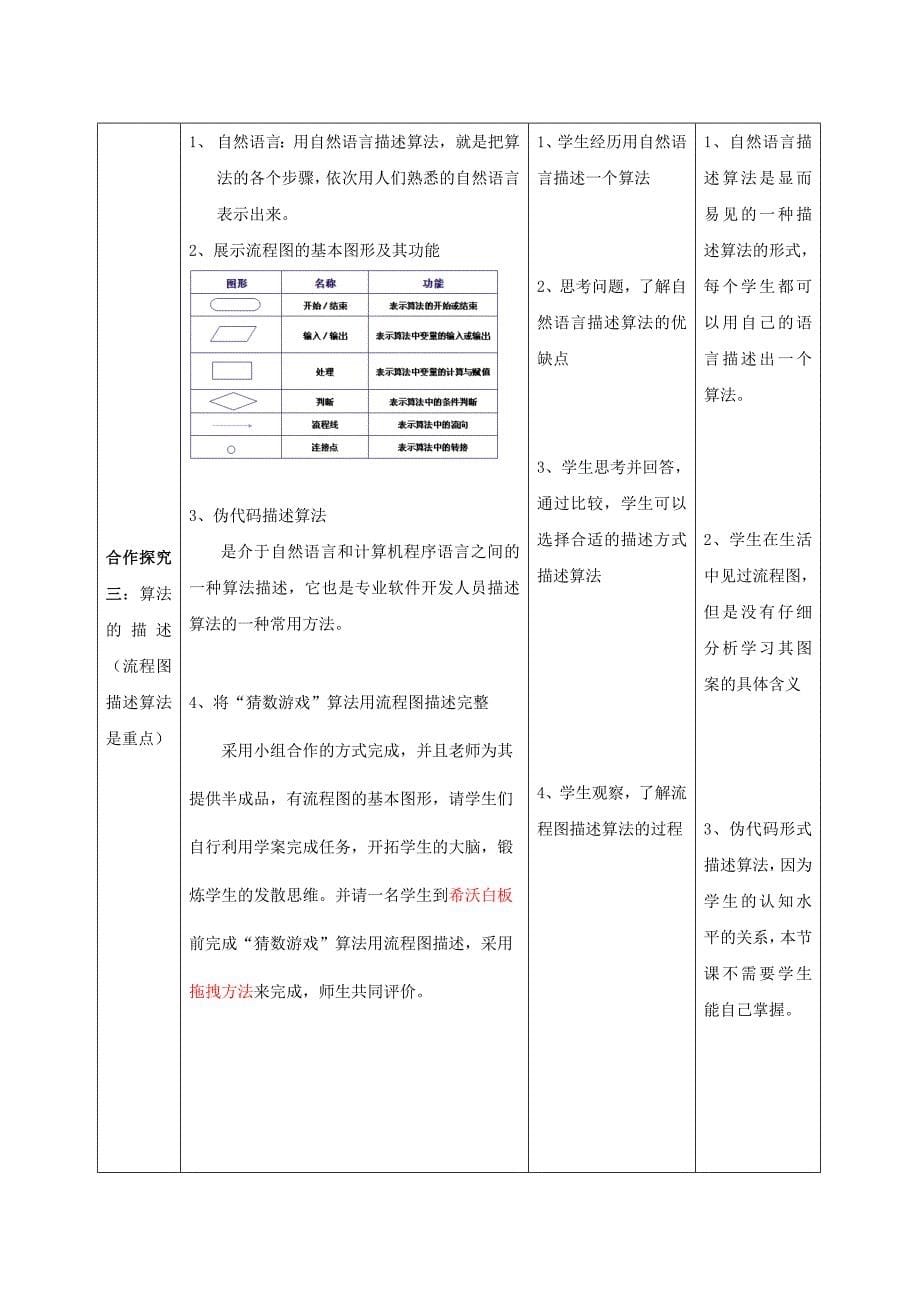 活动一 认识算法1_第5页