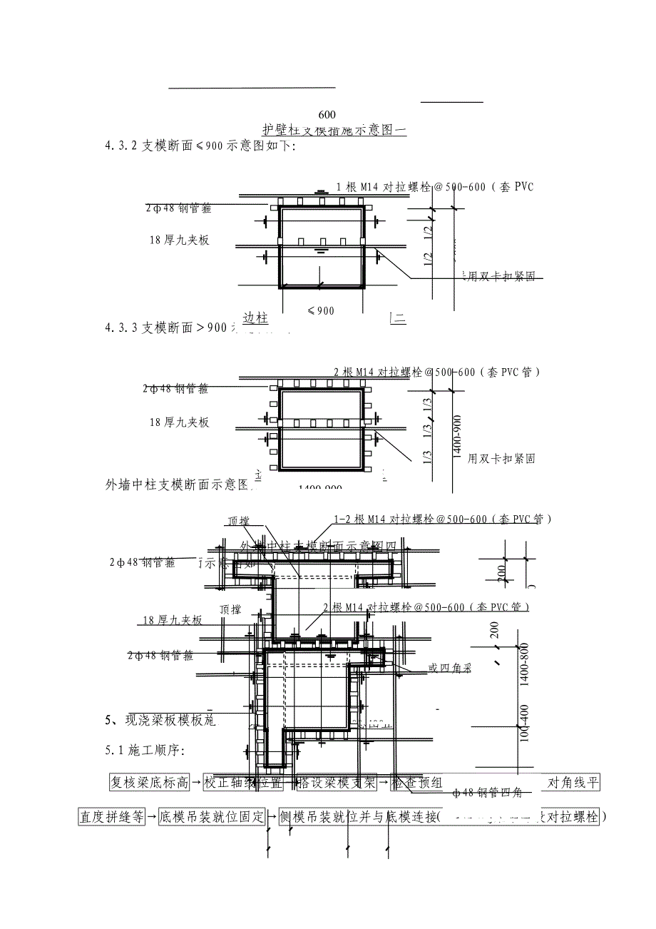 模板及支撑关键工程综合施工专项专题方案模板_第5页