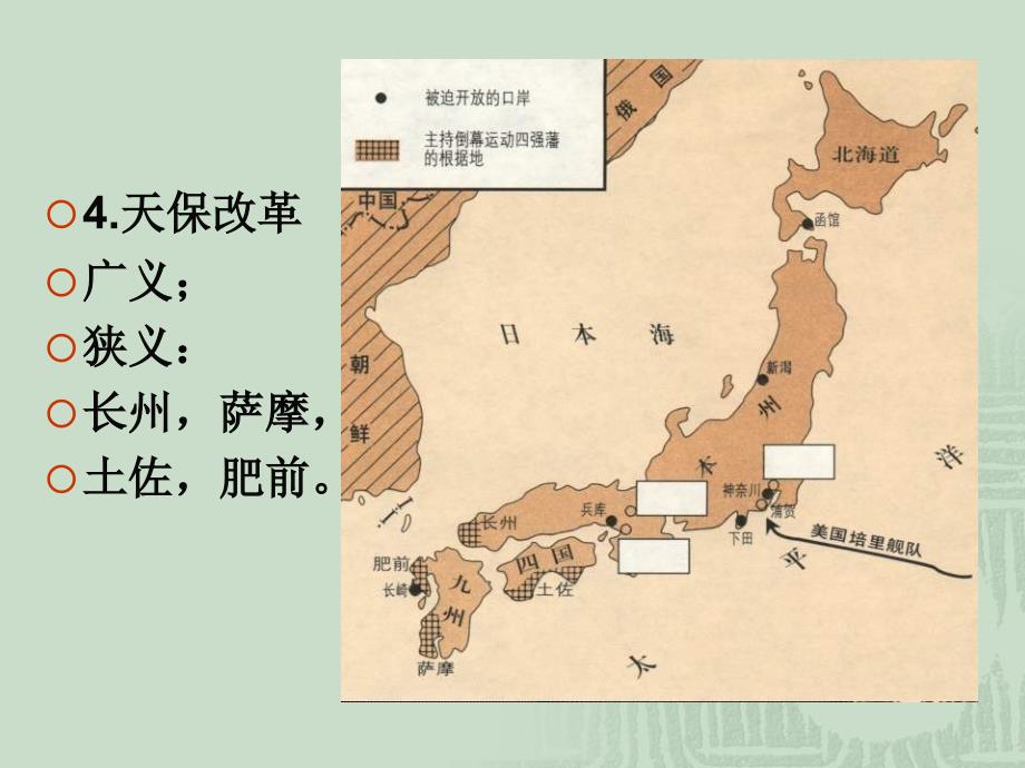 十章节日本明治维新_第3页