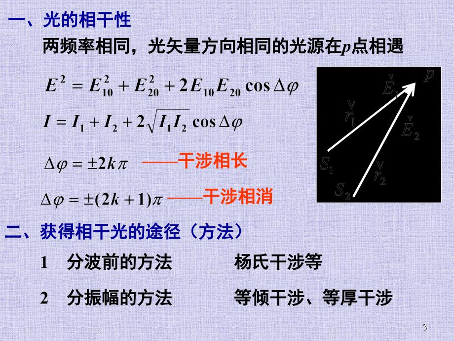 物理竞赛物1光课堂PPT_第3页