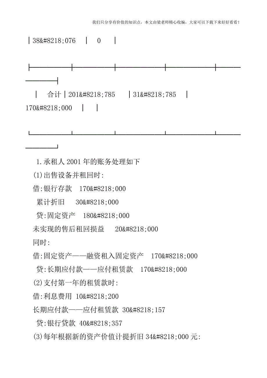 【税会实务】内部售后租回融资租赁交易及合并报表中的抵销.doc_第3页