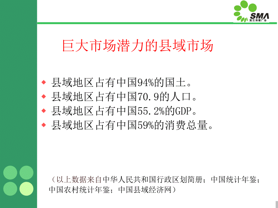 全国县市电视联播套播计划课件_第4页