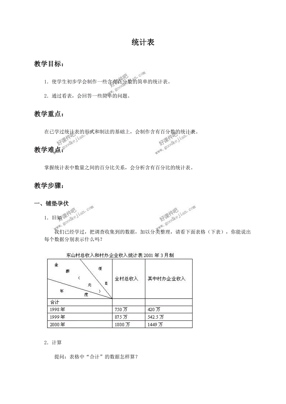 北京版六年级下册数学教案统计表_第1页