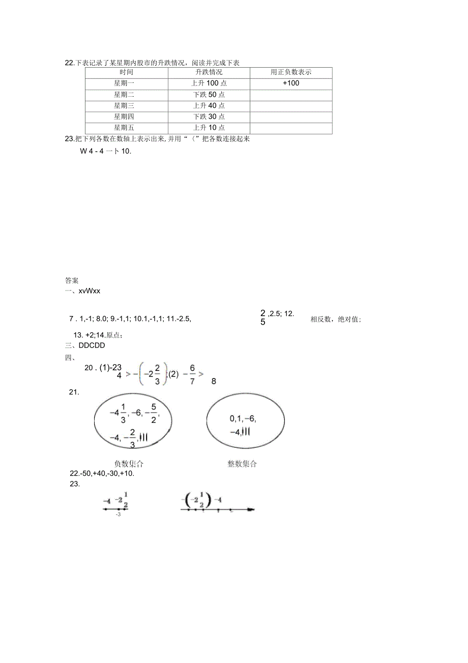 七年级数学有理数单元测试_第2页