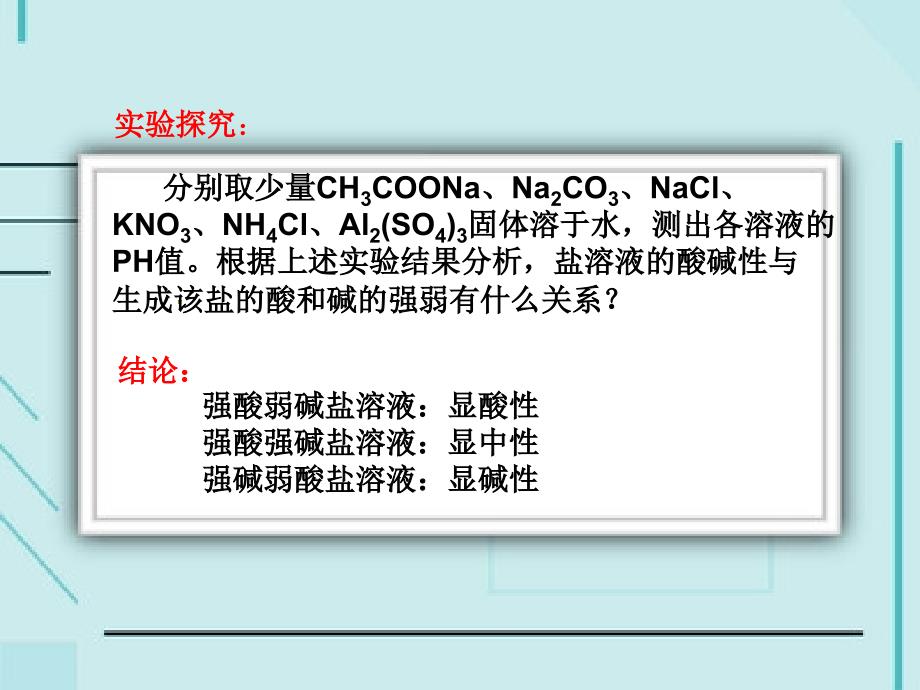 第三节盐类的水解_第3页