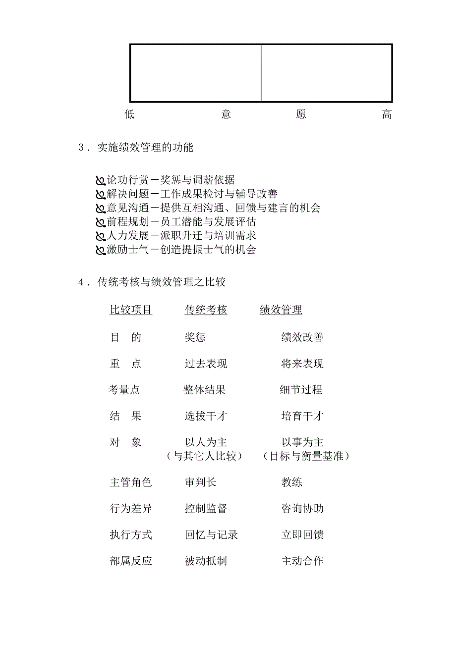 《绩效管理与绩效面谈》培训教材.doc_第4页